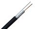 Underground CATV Digital Audio Coaxial Cable With Close Circuit Television Cable